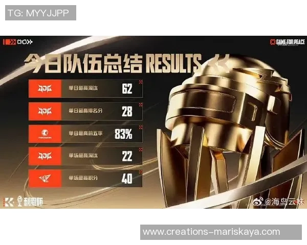 和平精英战术深度解析：揭秘JDG战队的制胜之道与策略运用