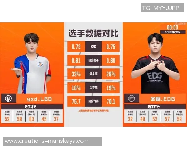 数据分析揭示EDG战队在赛场上的强劲表现与战术优势